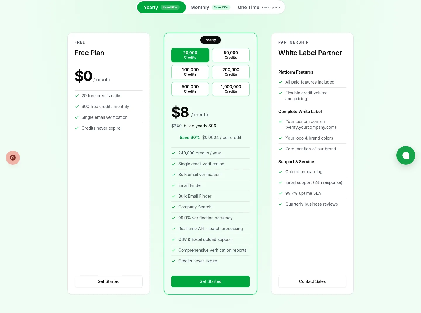 emailverify.ai Pricing section