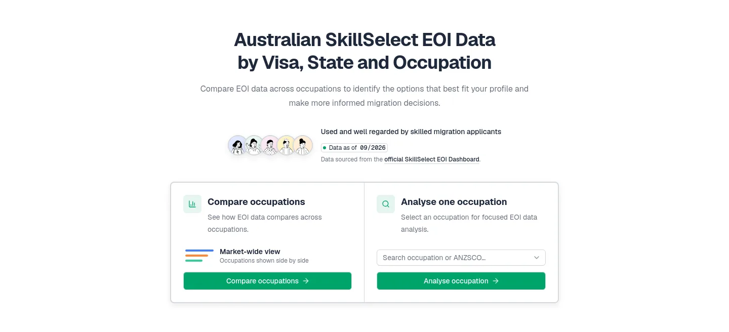 eoidata.com — a real Hero section