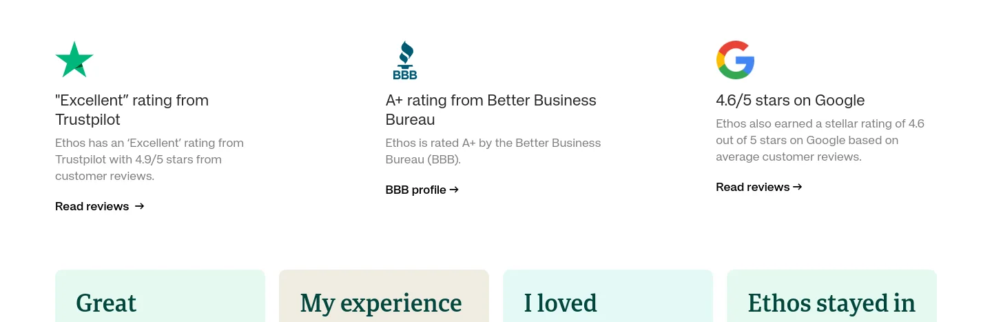 ethoslife.com Reviews section