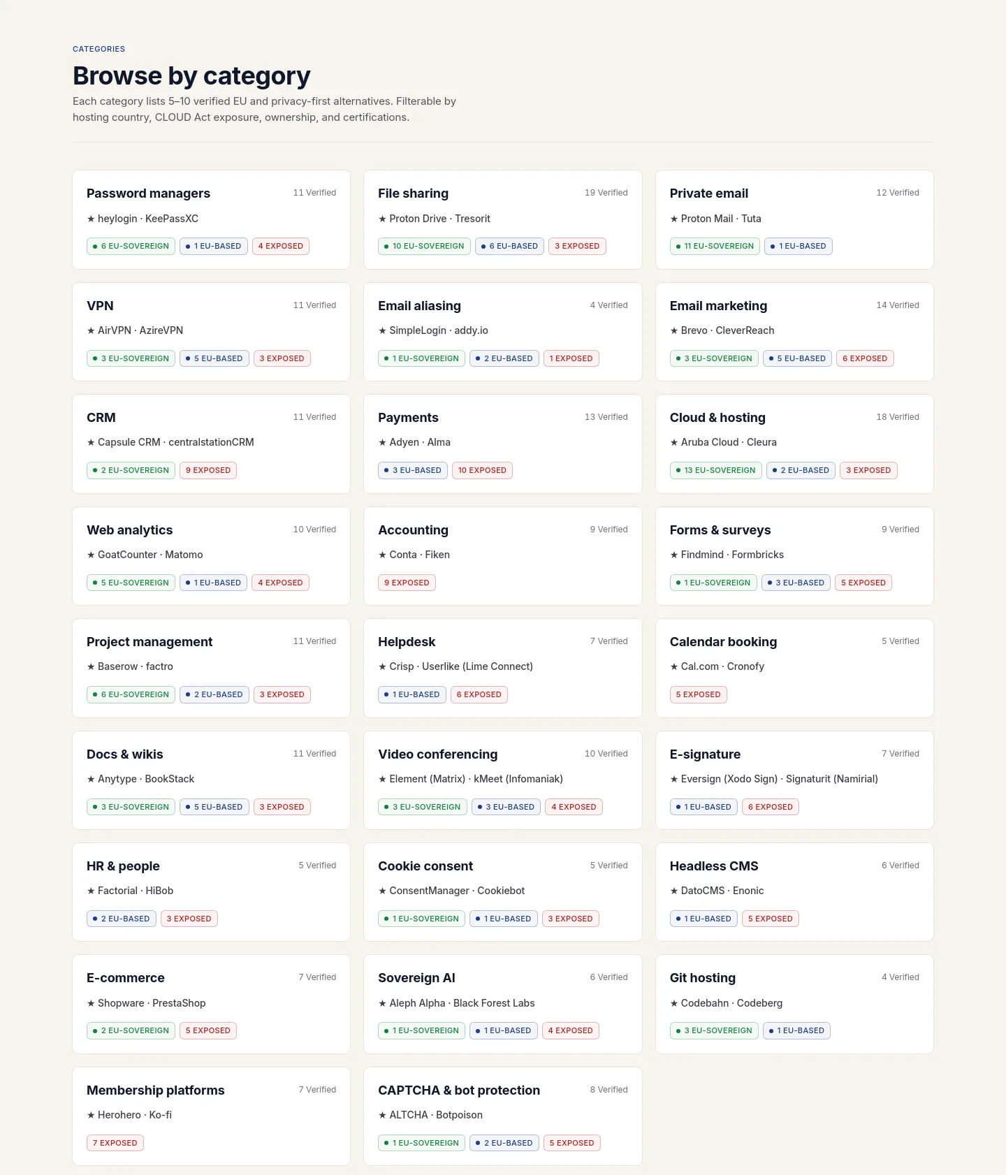 euvetted.com Reviews section