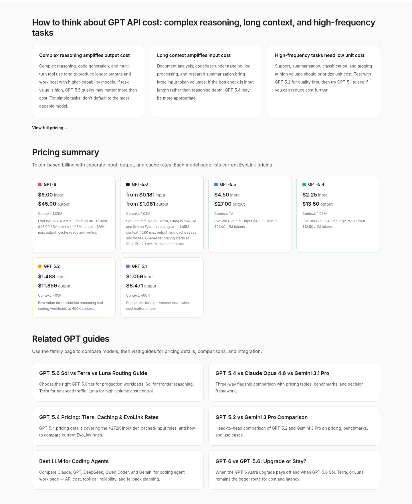 evolink.ai Features section