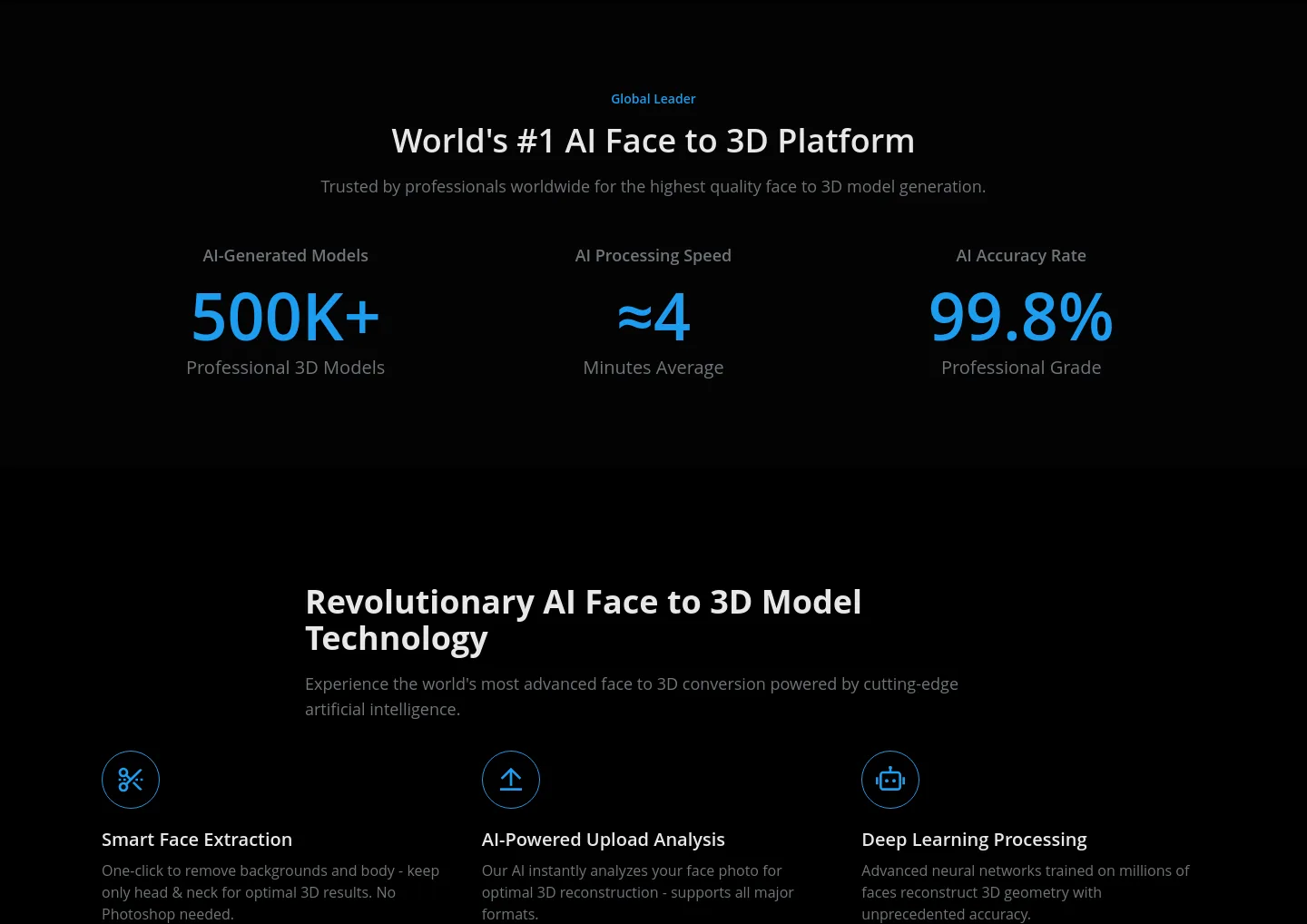 faceto3d.com — a real Logo Wall section