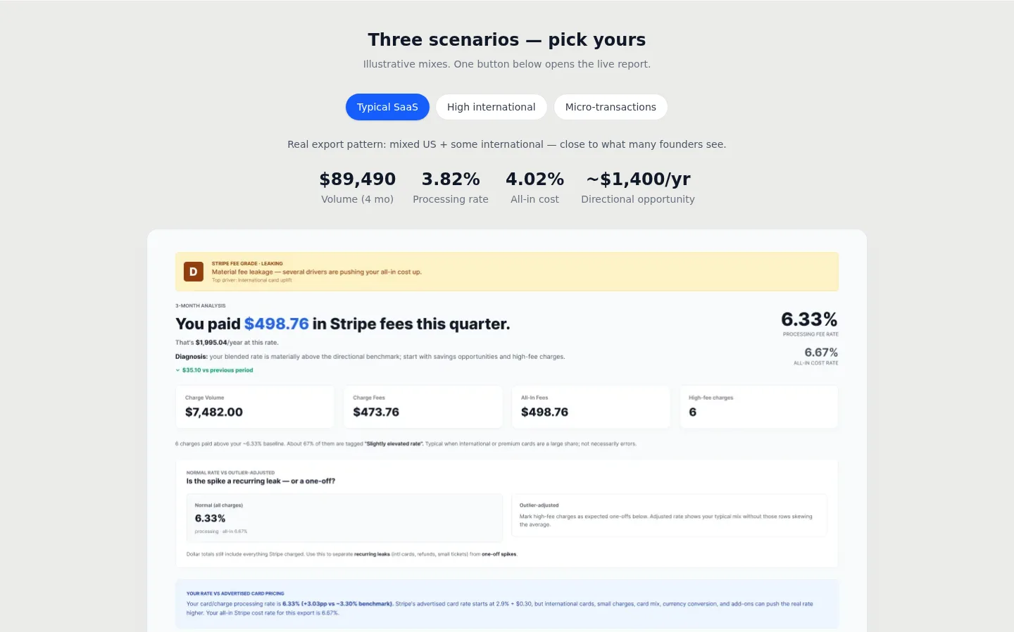 feeauditor.com — a real Pricing section