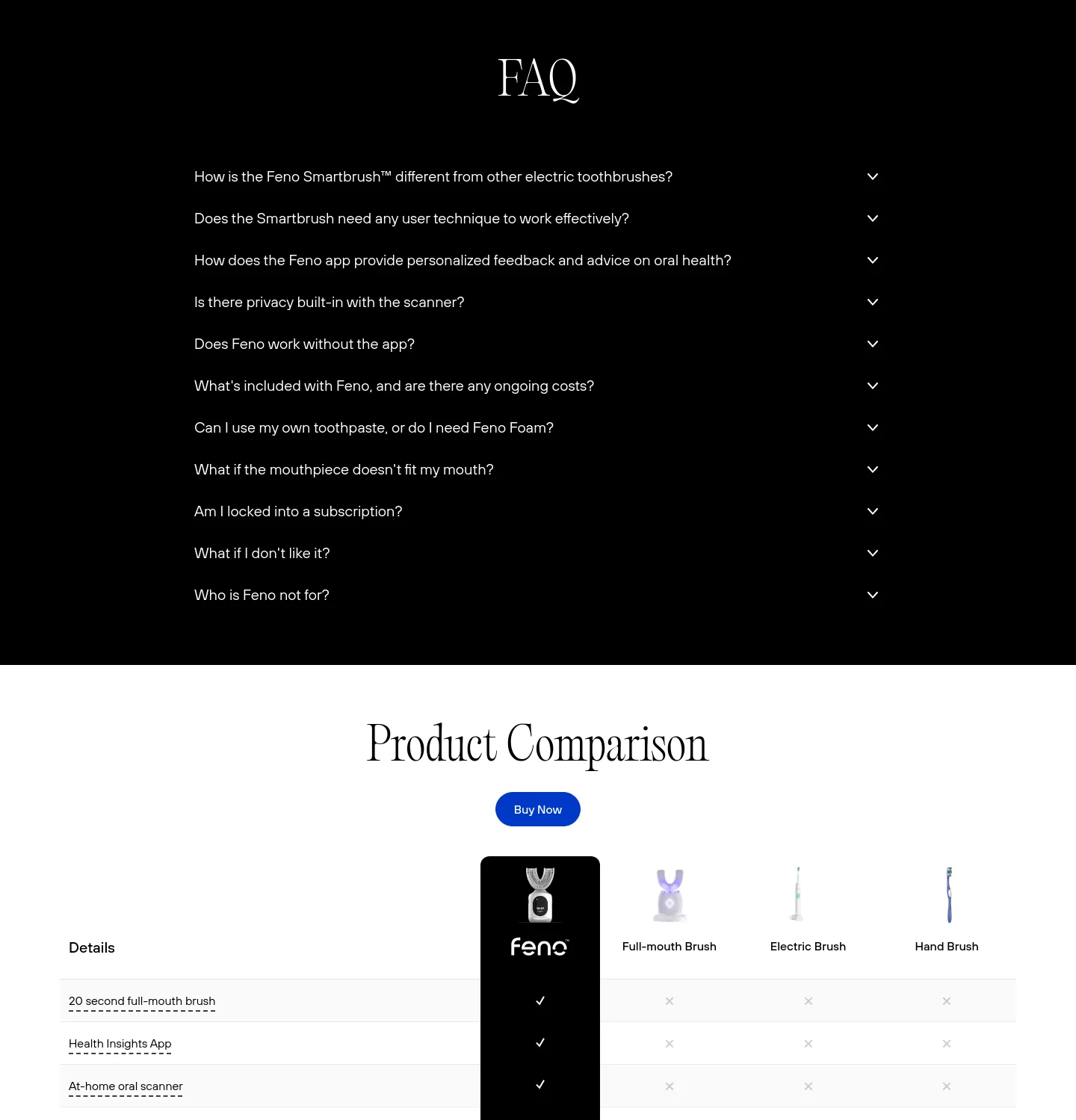feno.co FAQ section