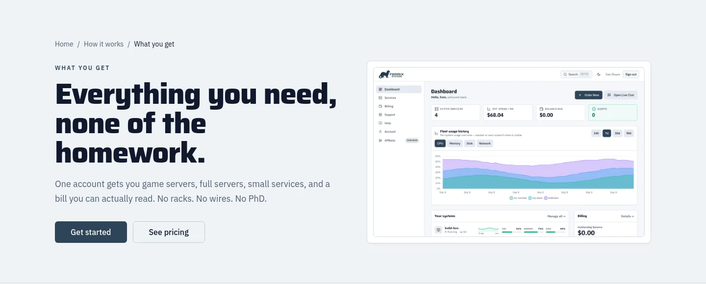 ferrix.systems Hero