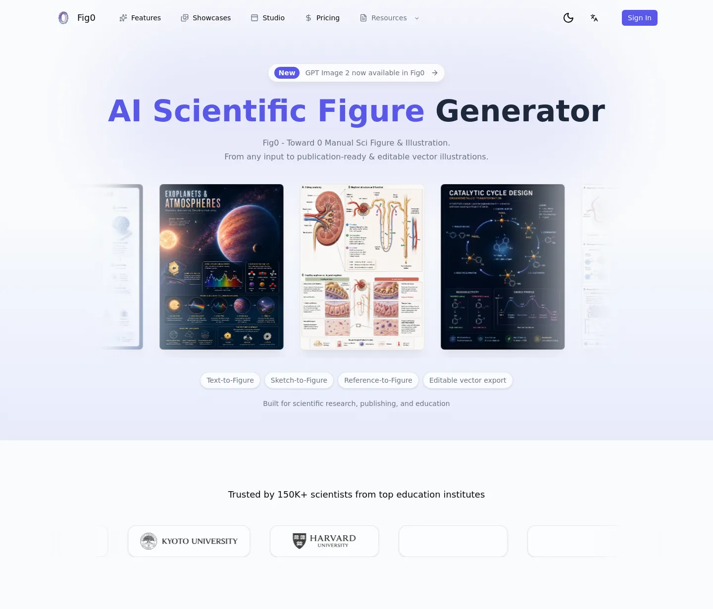 fig0.ai — a measured funnel