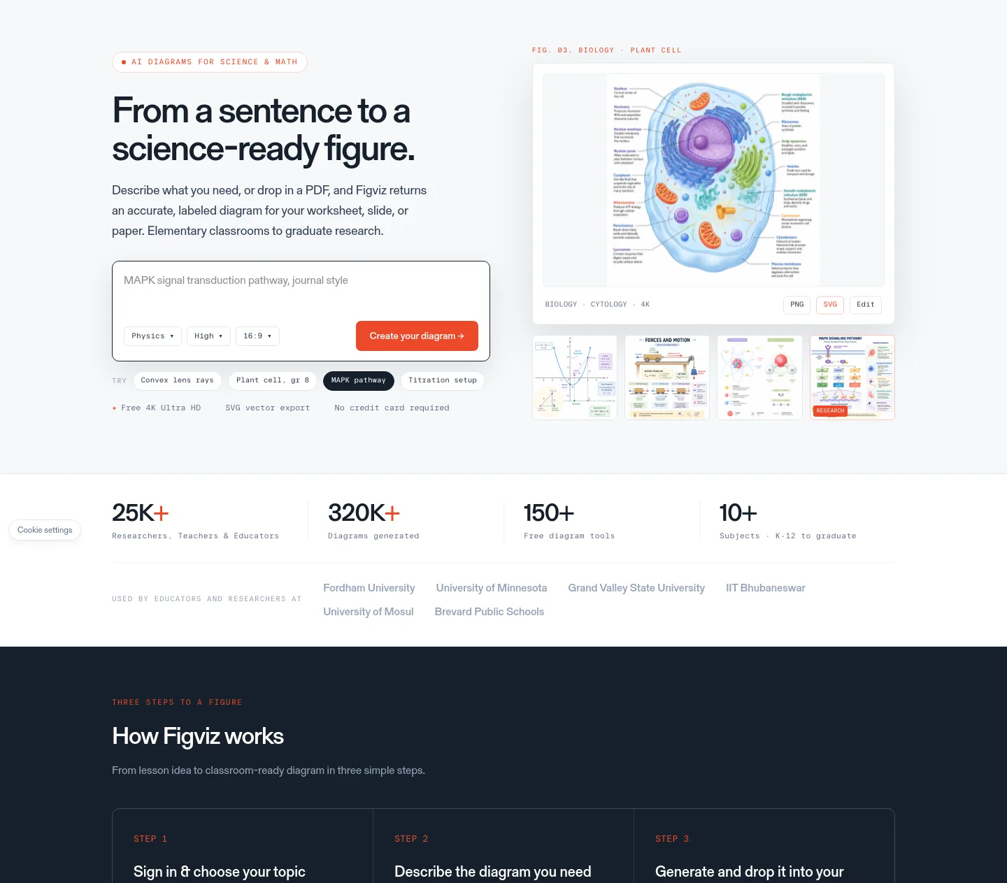 figviz.com Hero section