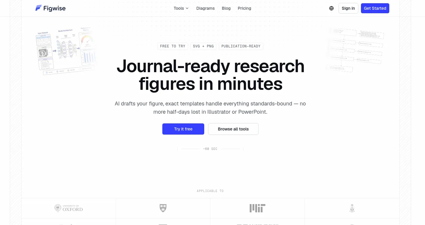 figwise.app — a real Hero section