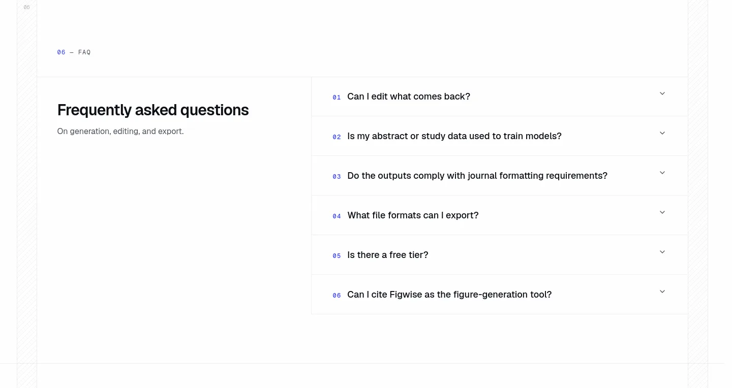 figwise.app — a real FAQ section