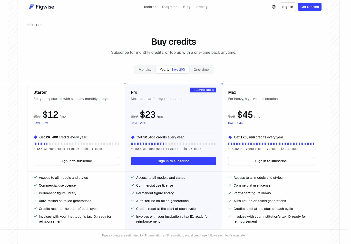 figwise.app — a real Hero section