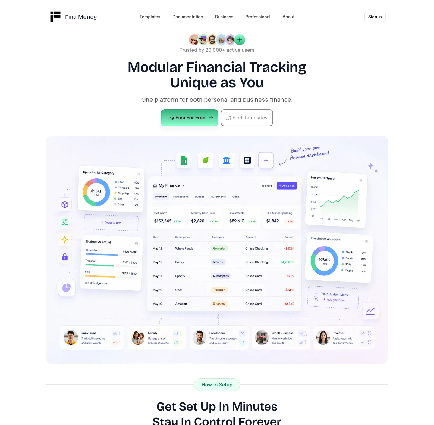 fina.money — a measured funnel