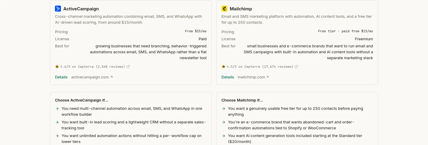 findalternative.to Pricing section
