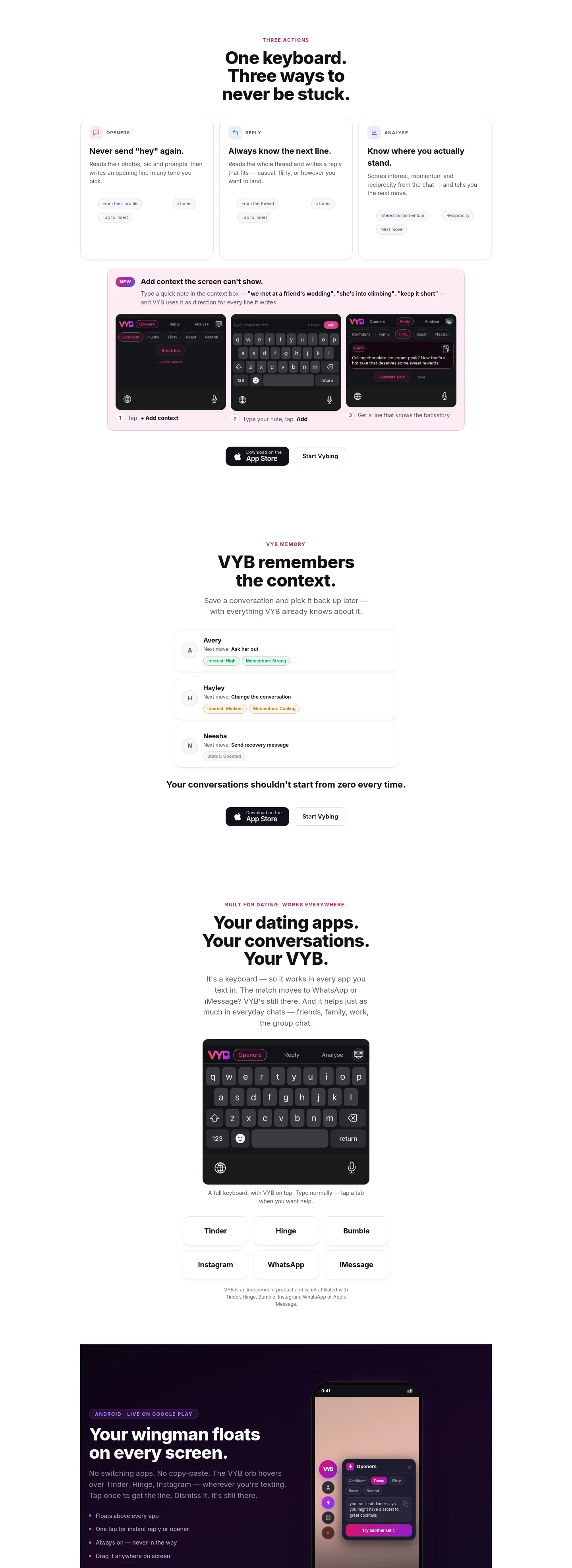 findvyb.com FAQ section