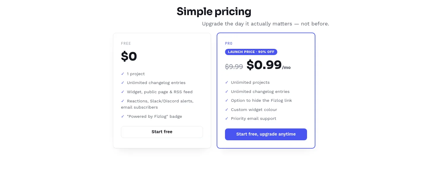 fizlog.com Pricing section