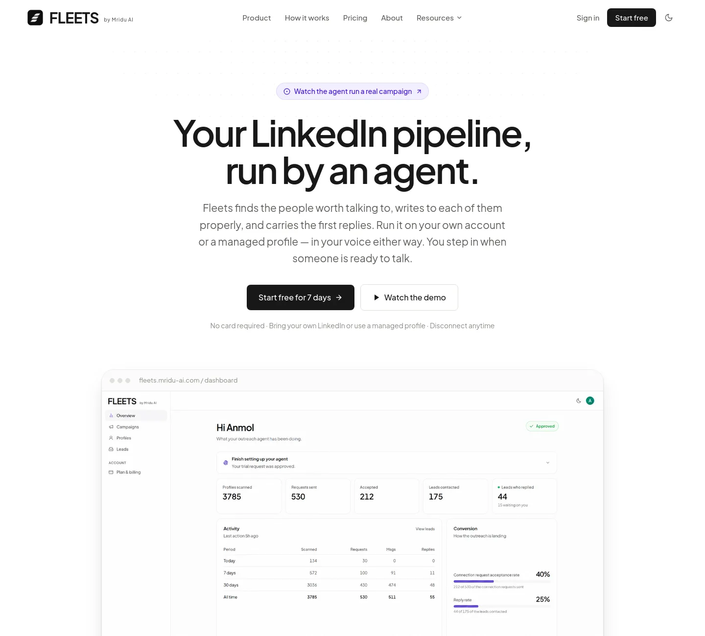 fleets.mridu-ai.com — a measured funnel