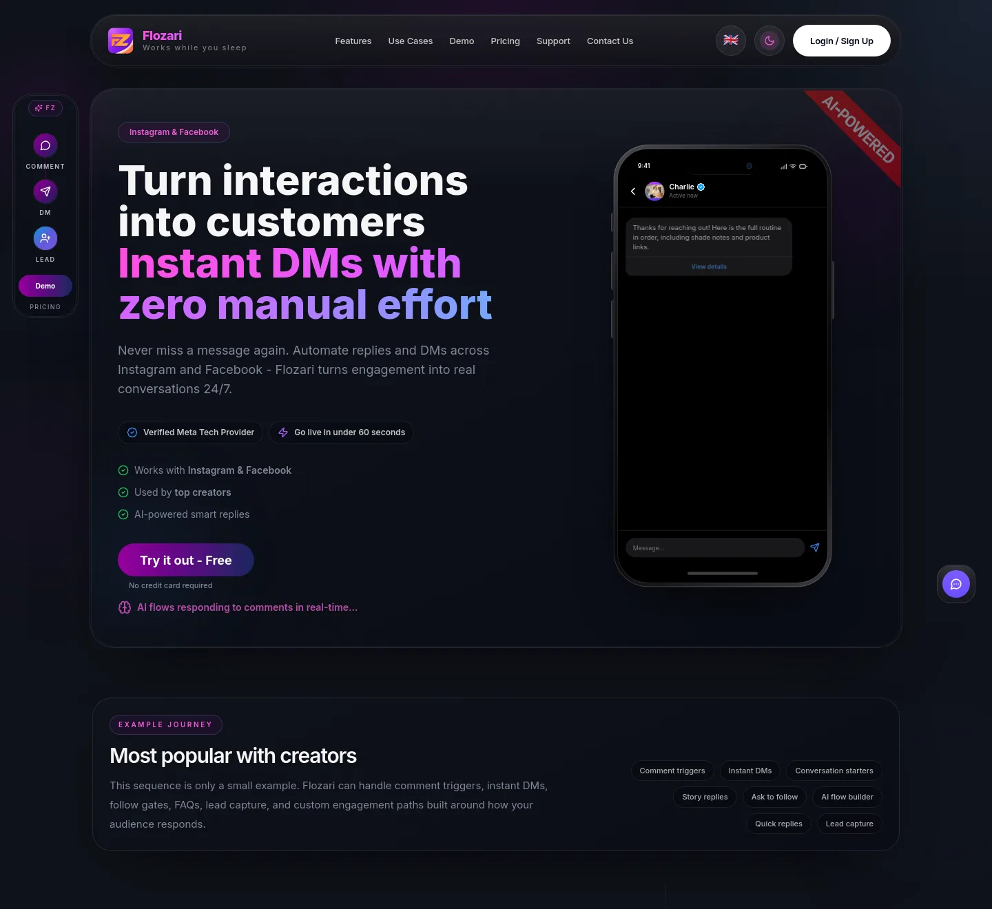 flozari.com — a measured funnel