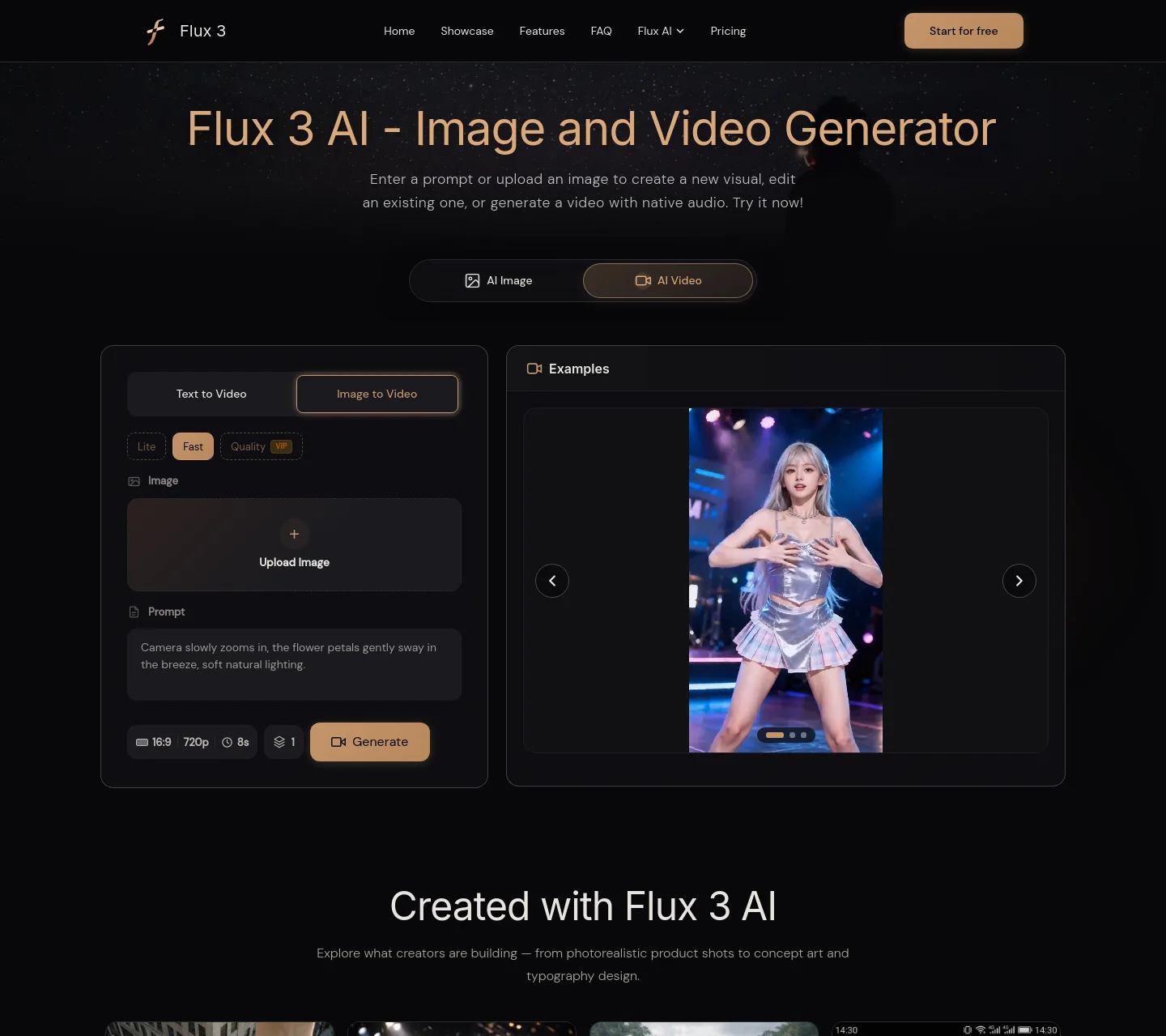 flux3-ai.com — a measured funnel