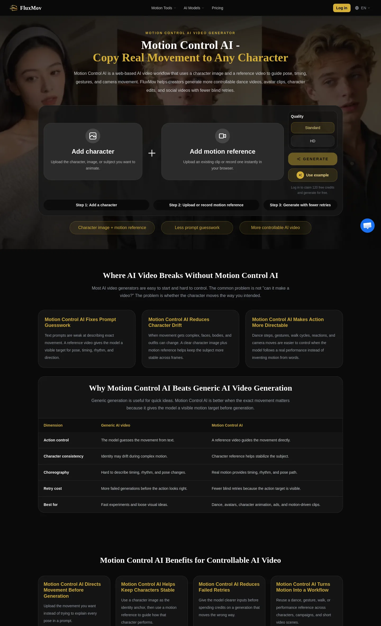 fluxmov.com — a measured funnel