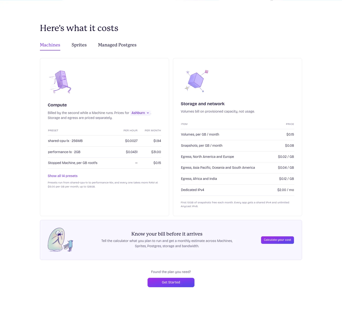 fly.io Pricing section