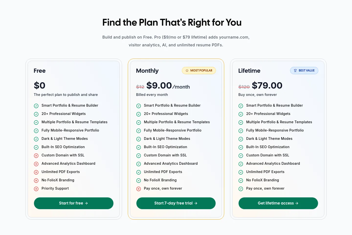 foliox.me Pricing section