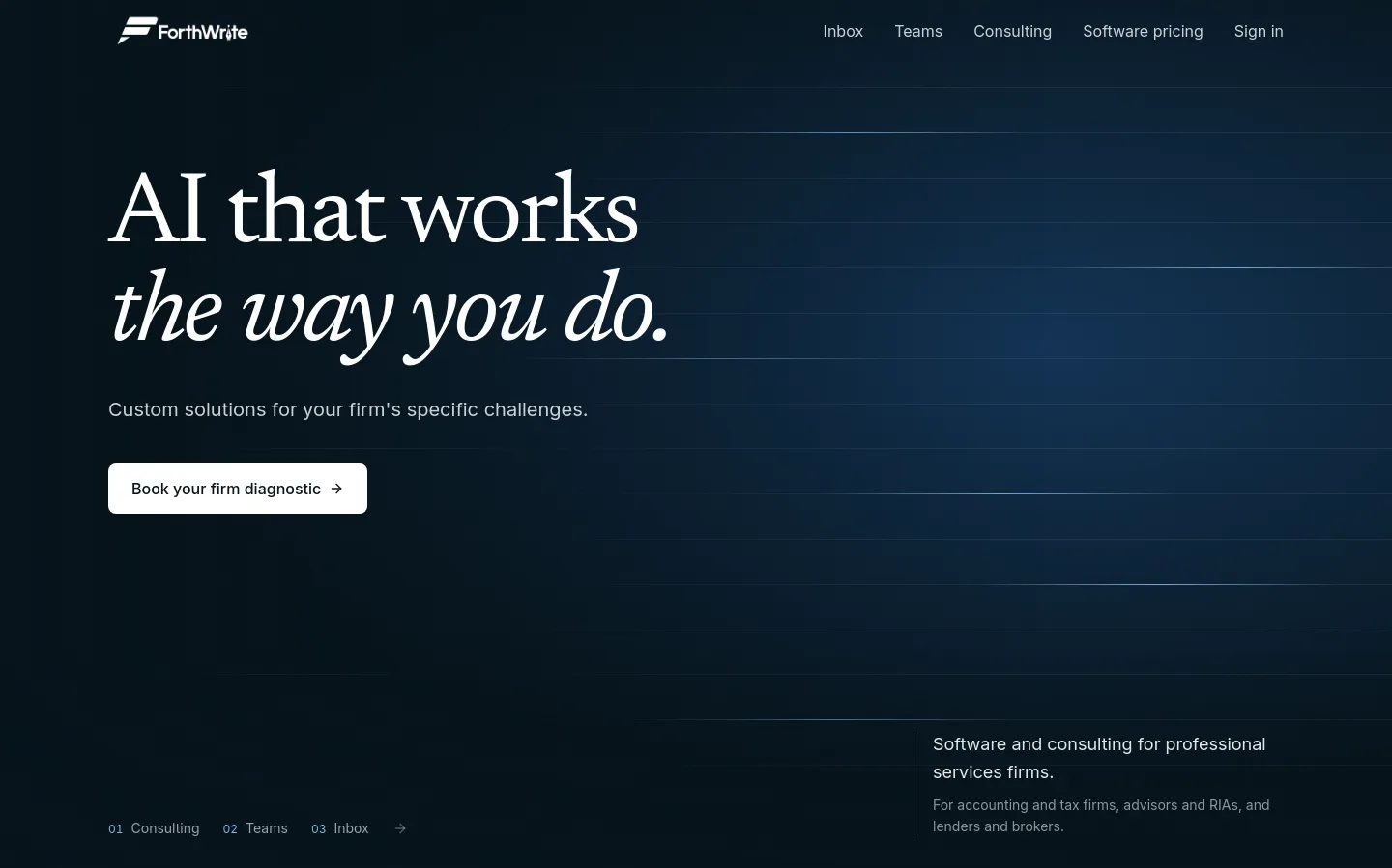 forthwrite.ai — a real Hero section
