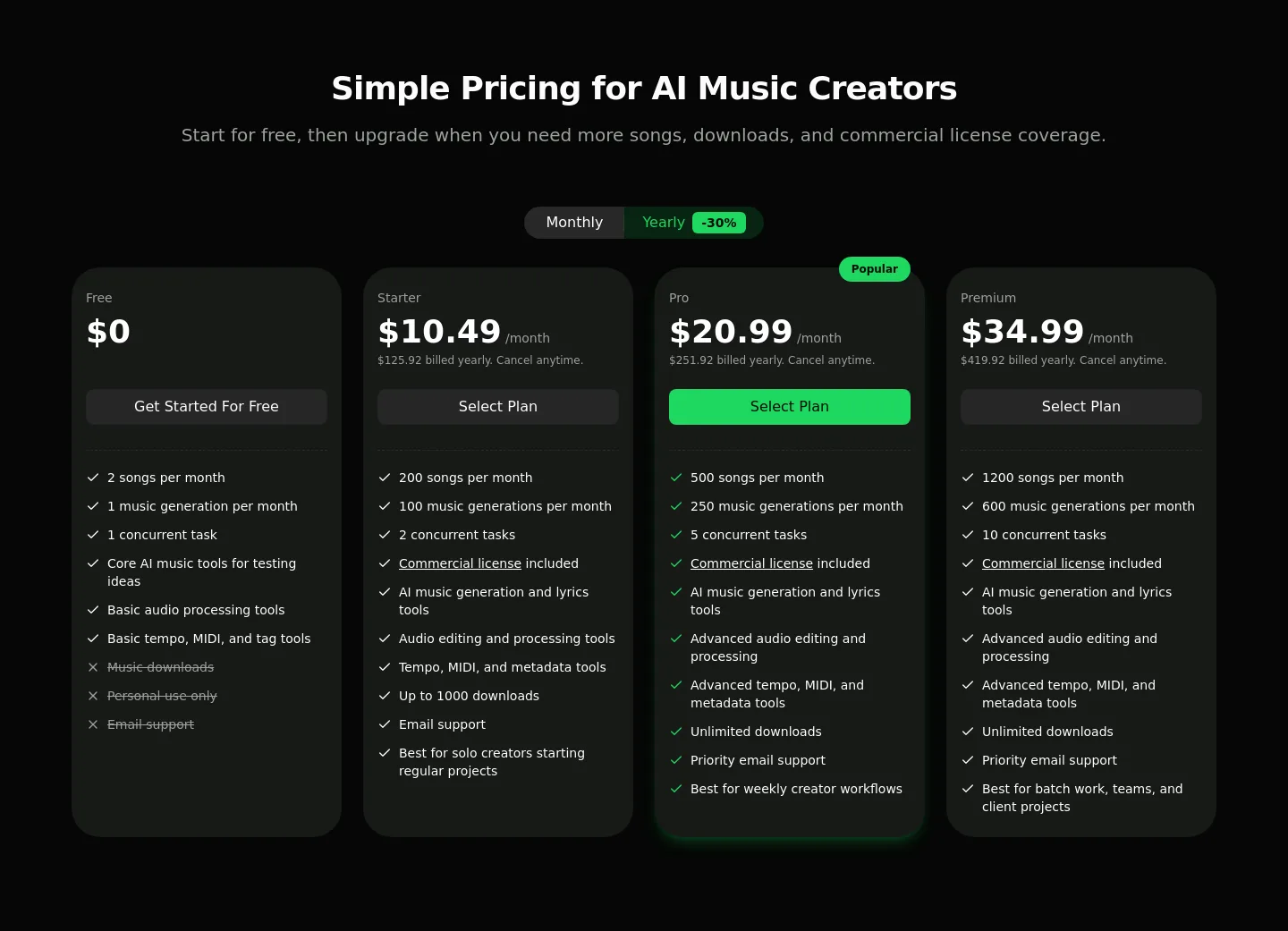 freemusiccreator.ai Pricing section