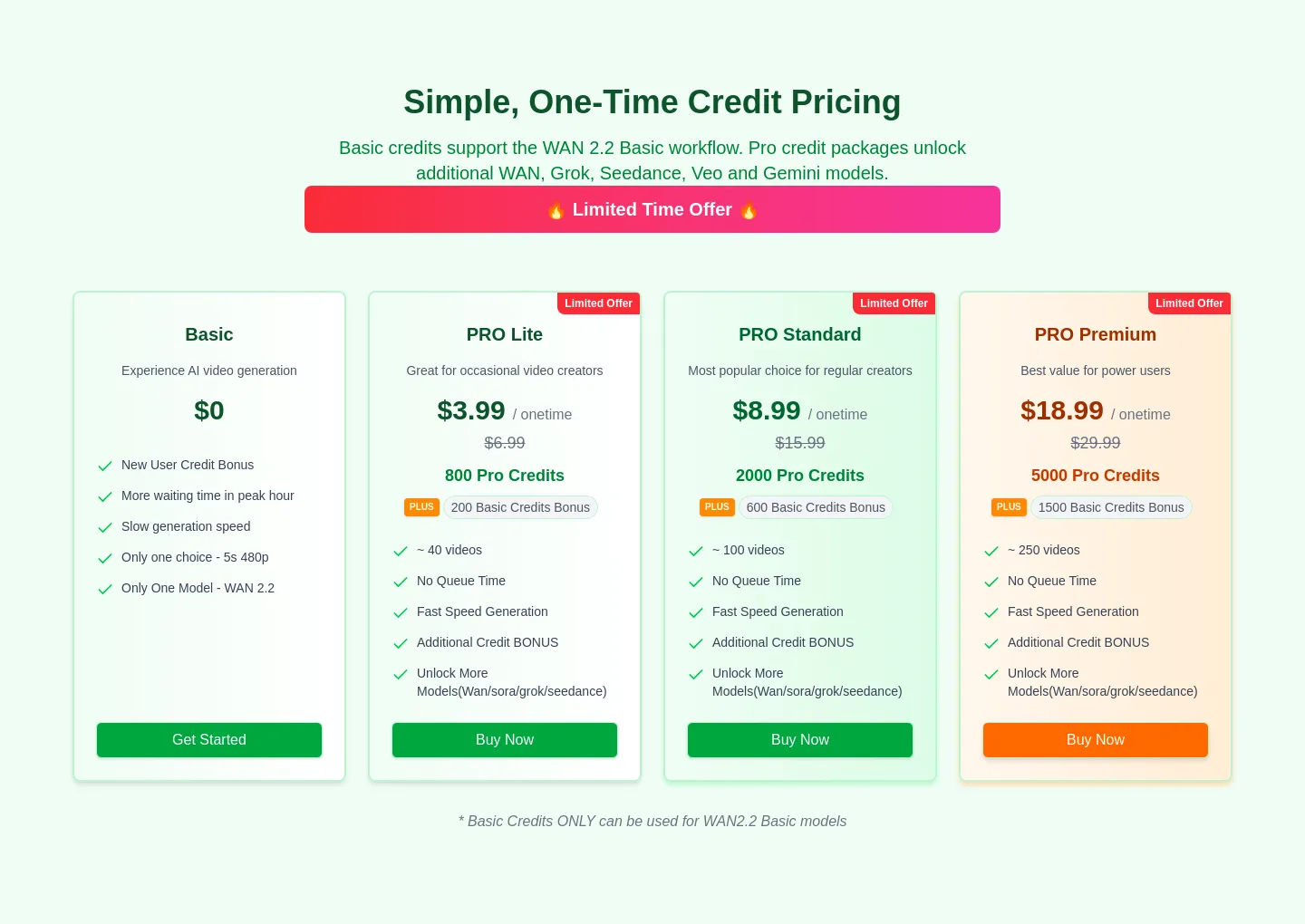 freewanvideo.com Pricing section