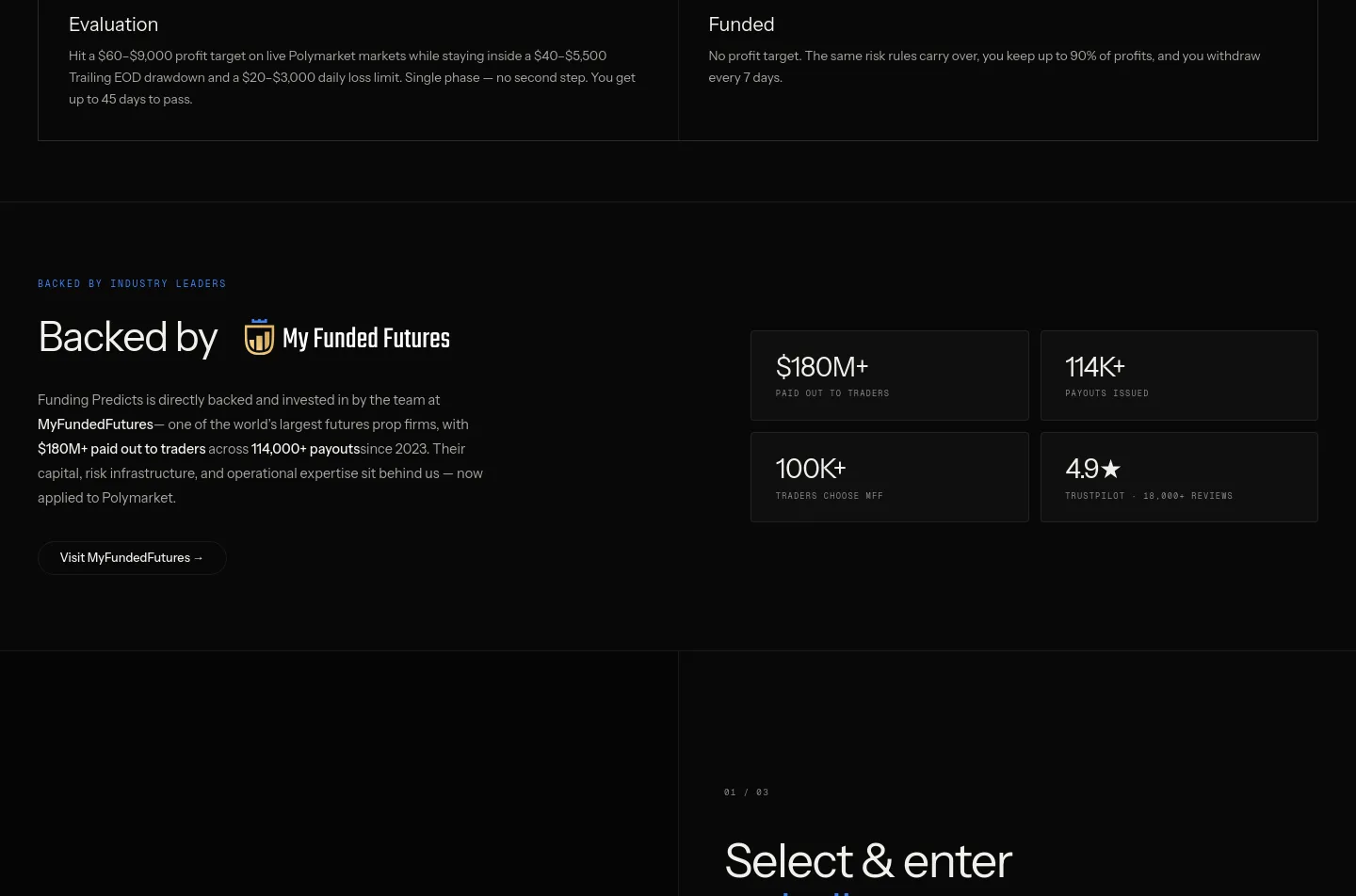 fundingpredicts.com — a real Logo Wall section