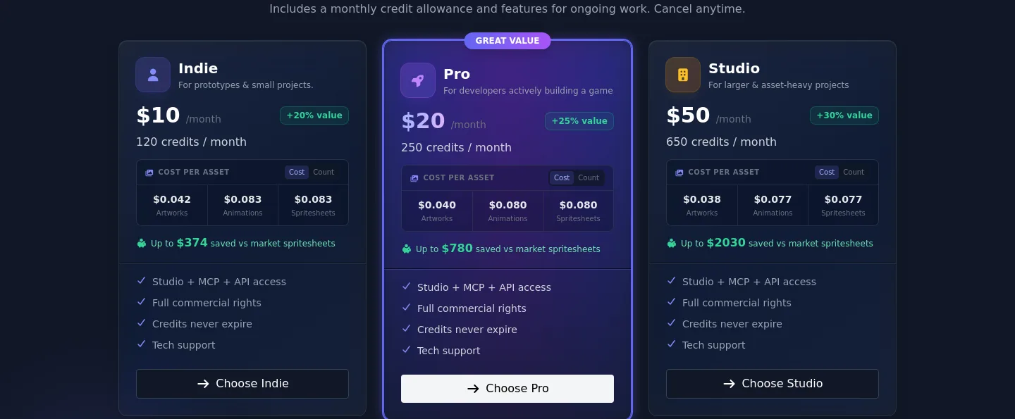gamelabstudio.co Pricing section