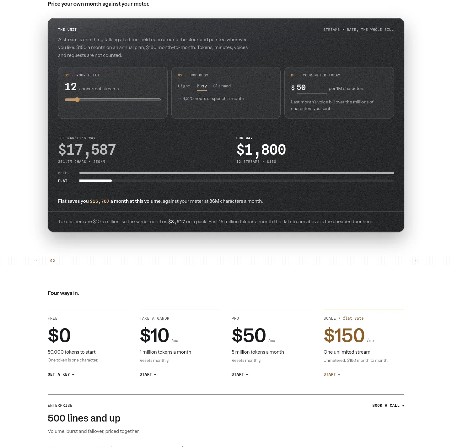 gandr.ai — a real Pricing section