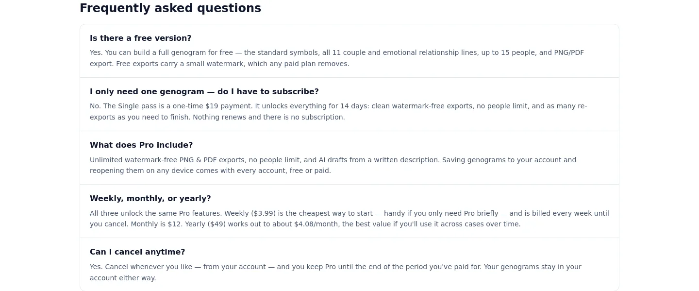 genogramtool.com FAQ section
