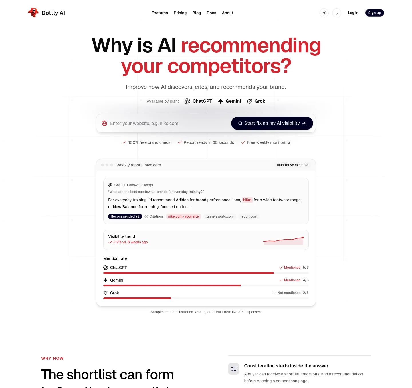 geobrand.co — a measured funnel