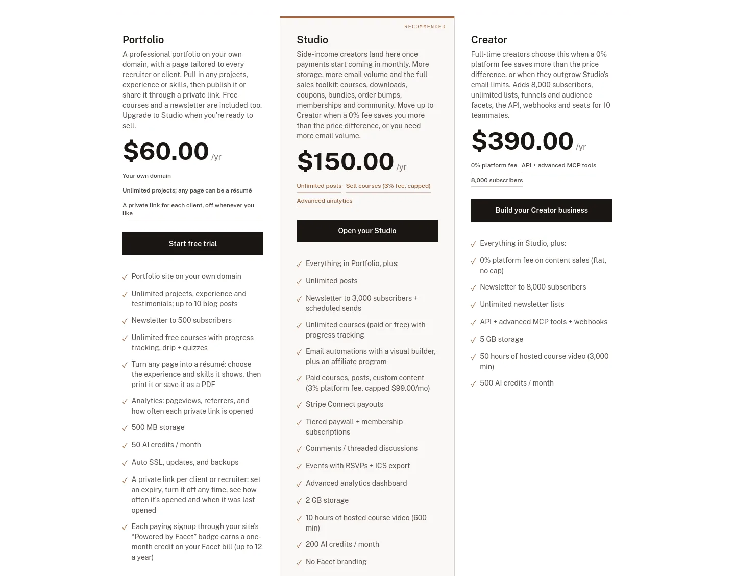 get-facet.com Features section