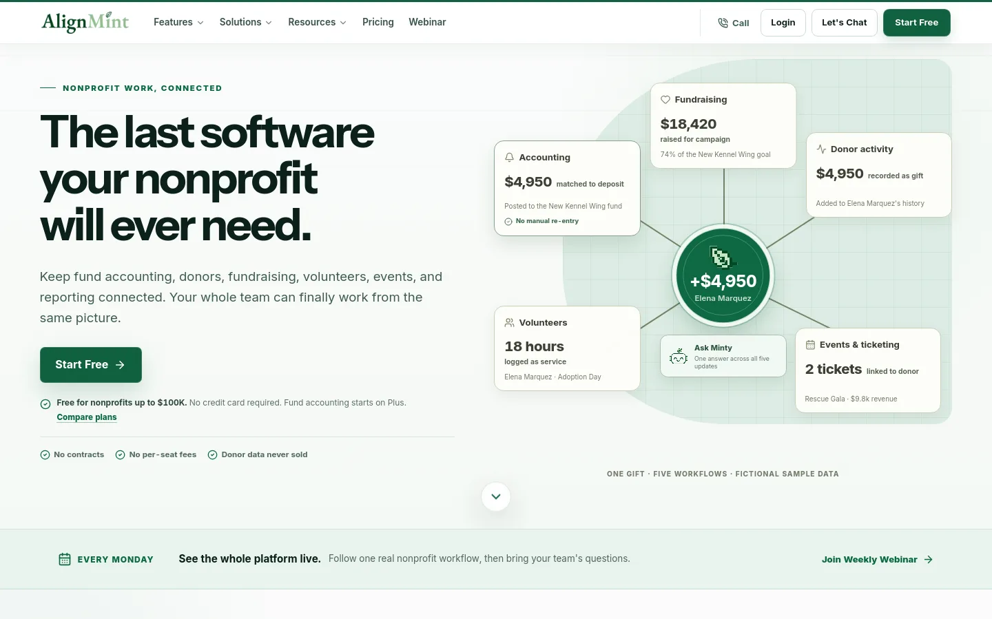 getalignmint.org Hero section