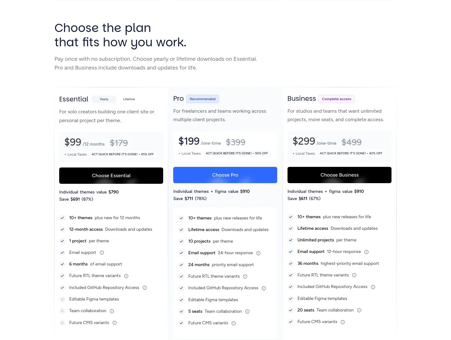 getastrothemes.com — a real Pricing section