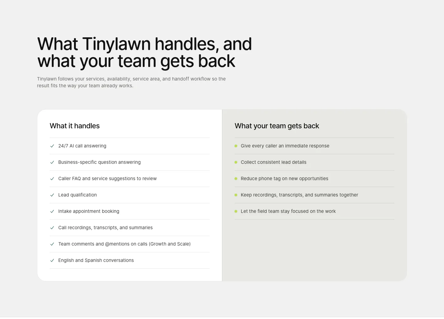 gettinylawn.com FAQ section