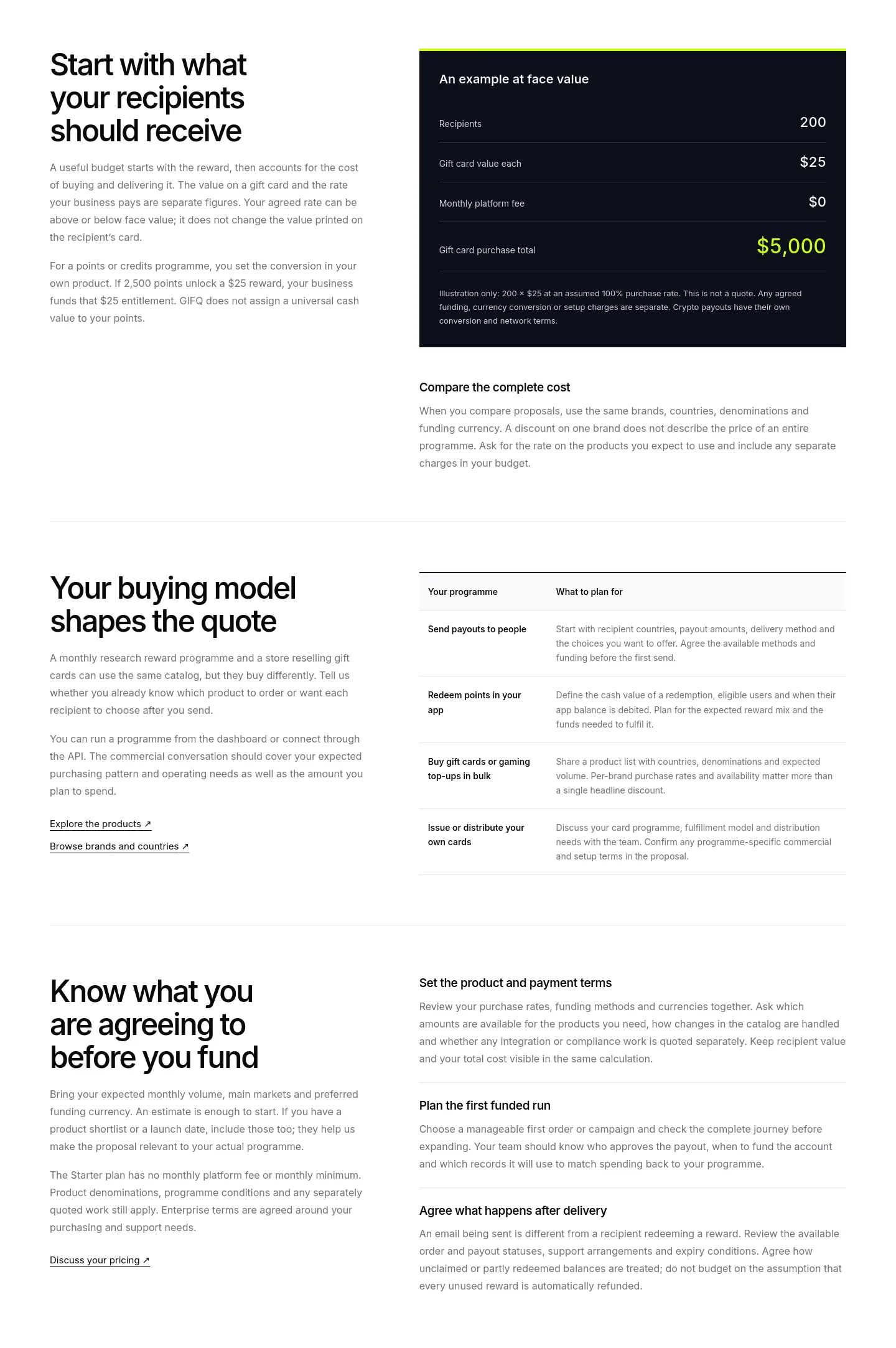 gifq.com Features section