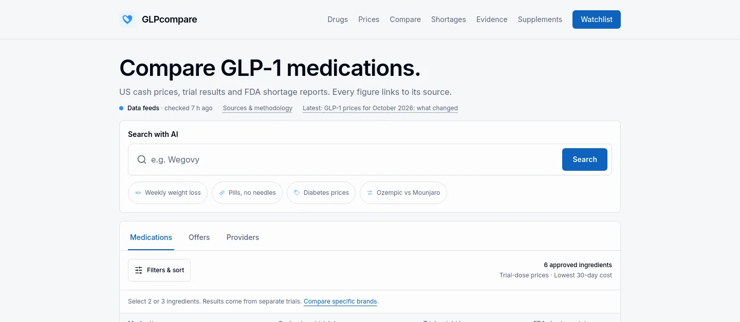 glpcompare.co