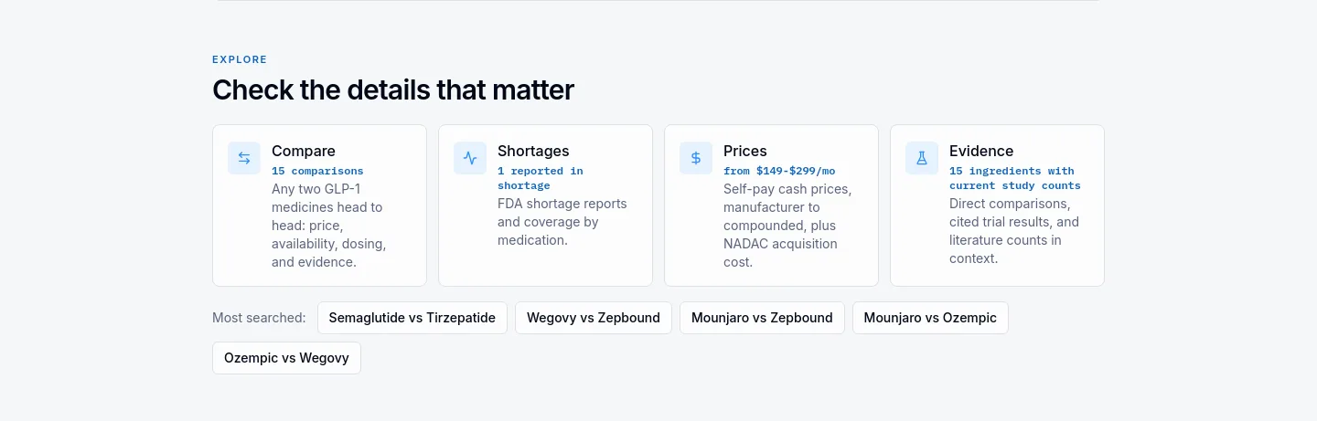 glpcompare.co — a real Pricing section