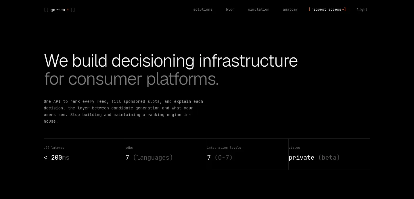 gortex.ai — a real Hero section