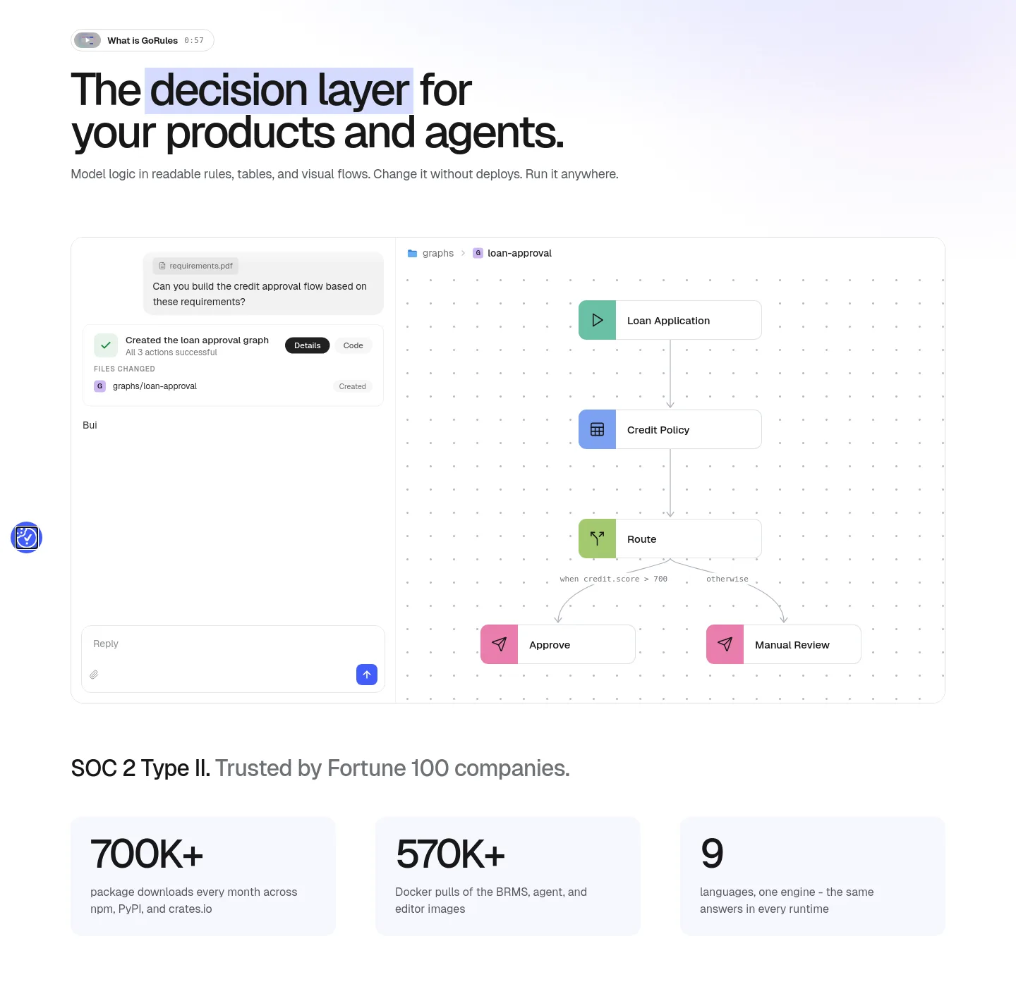 gorules.io — a real Hero section