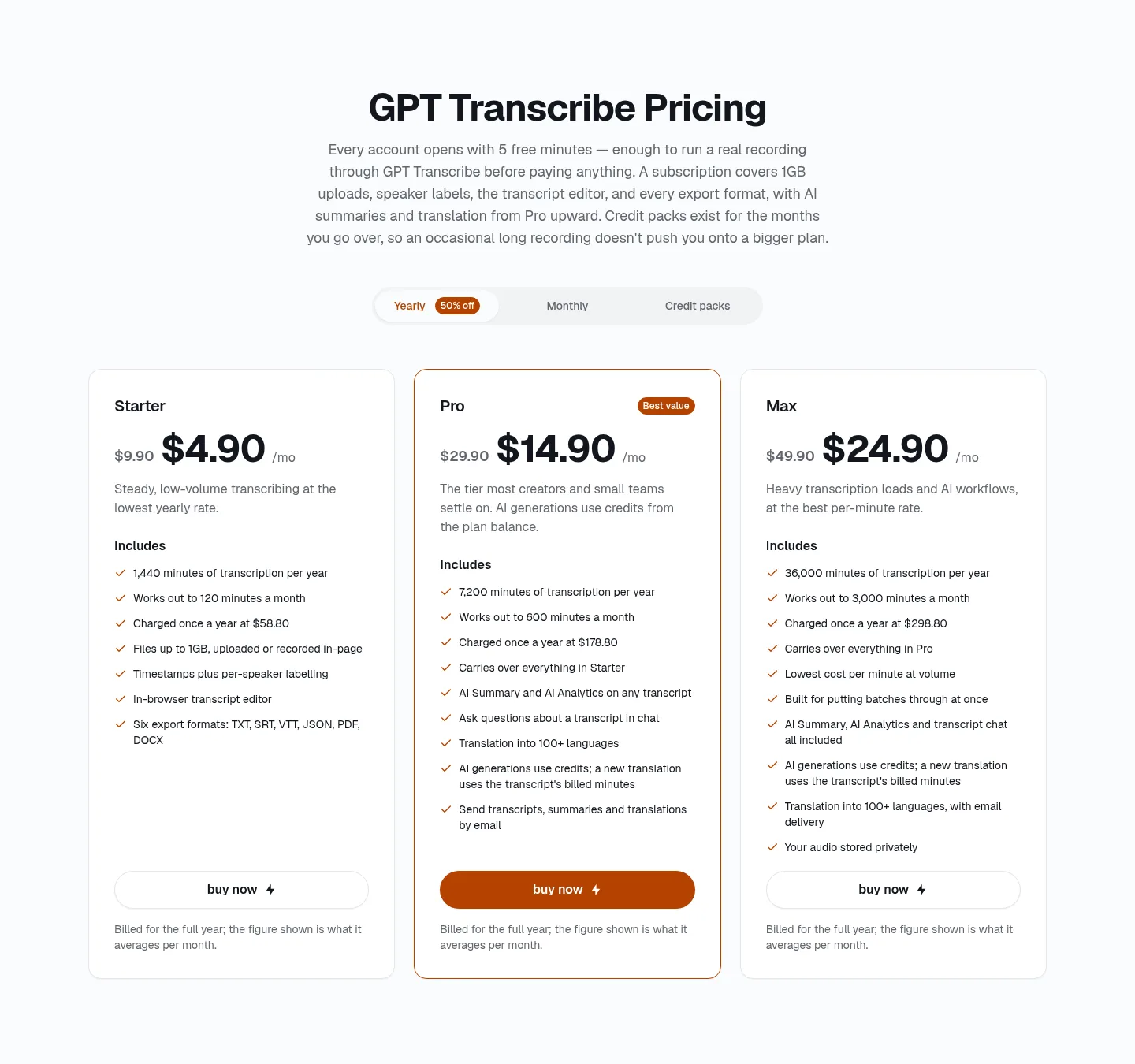 gpt-transcribe.org — a real Pricing section