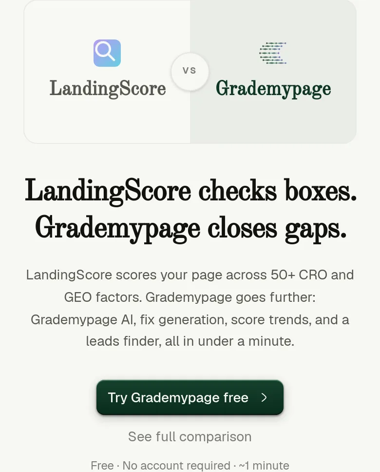 grademypage.com Hero section