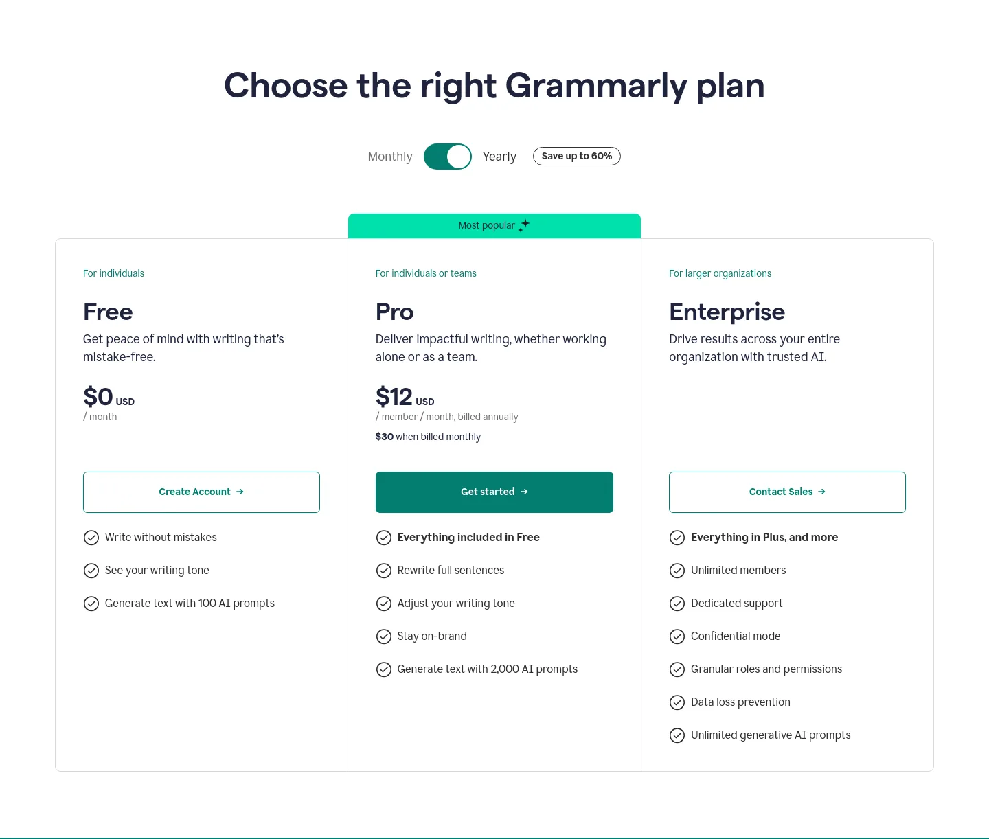 grammarly.com Pricing section
