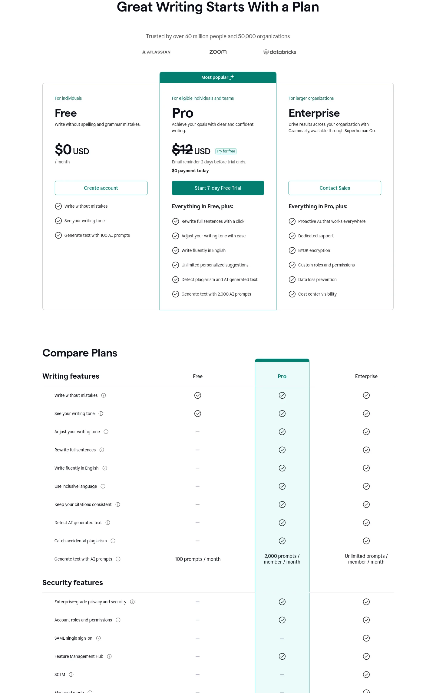 grammarly.com Hero section