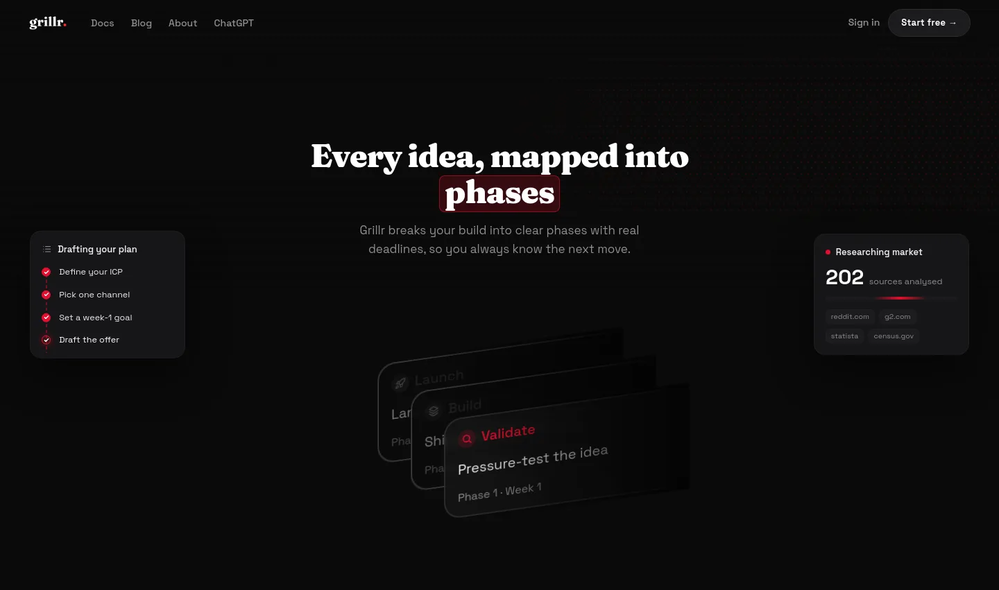 grillr.io Features section