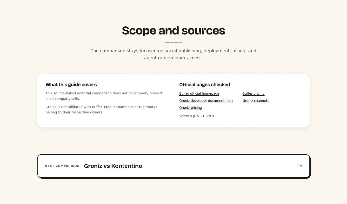 groniz.com Comparison