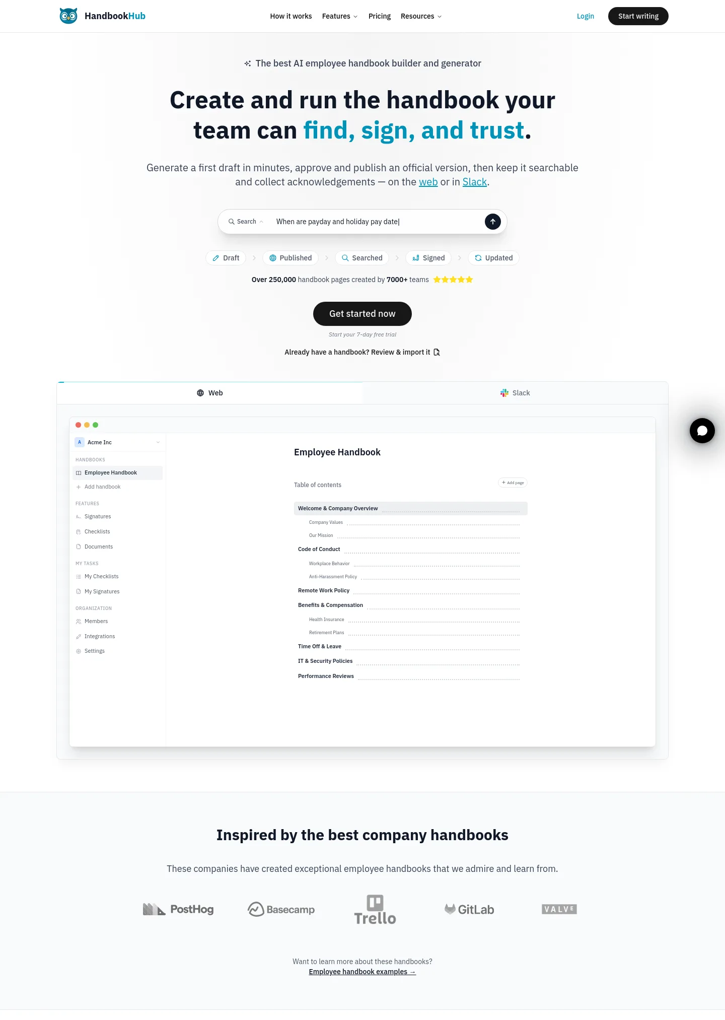 handbookhub.com — a measured funnel