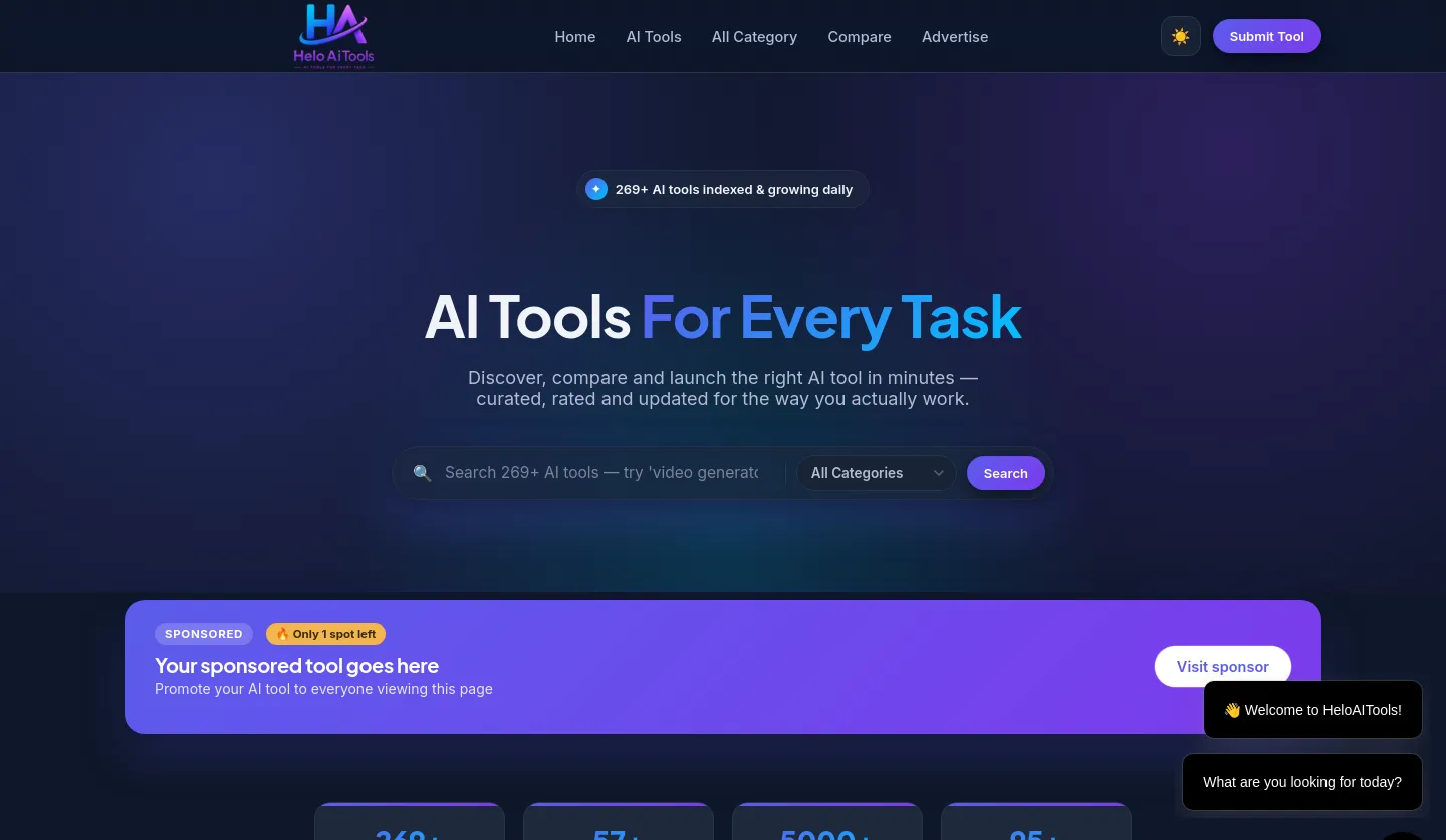 heloaitools.com — a measured funnel