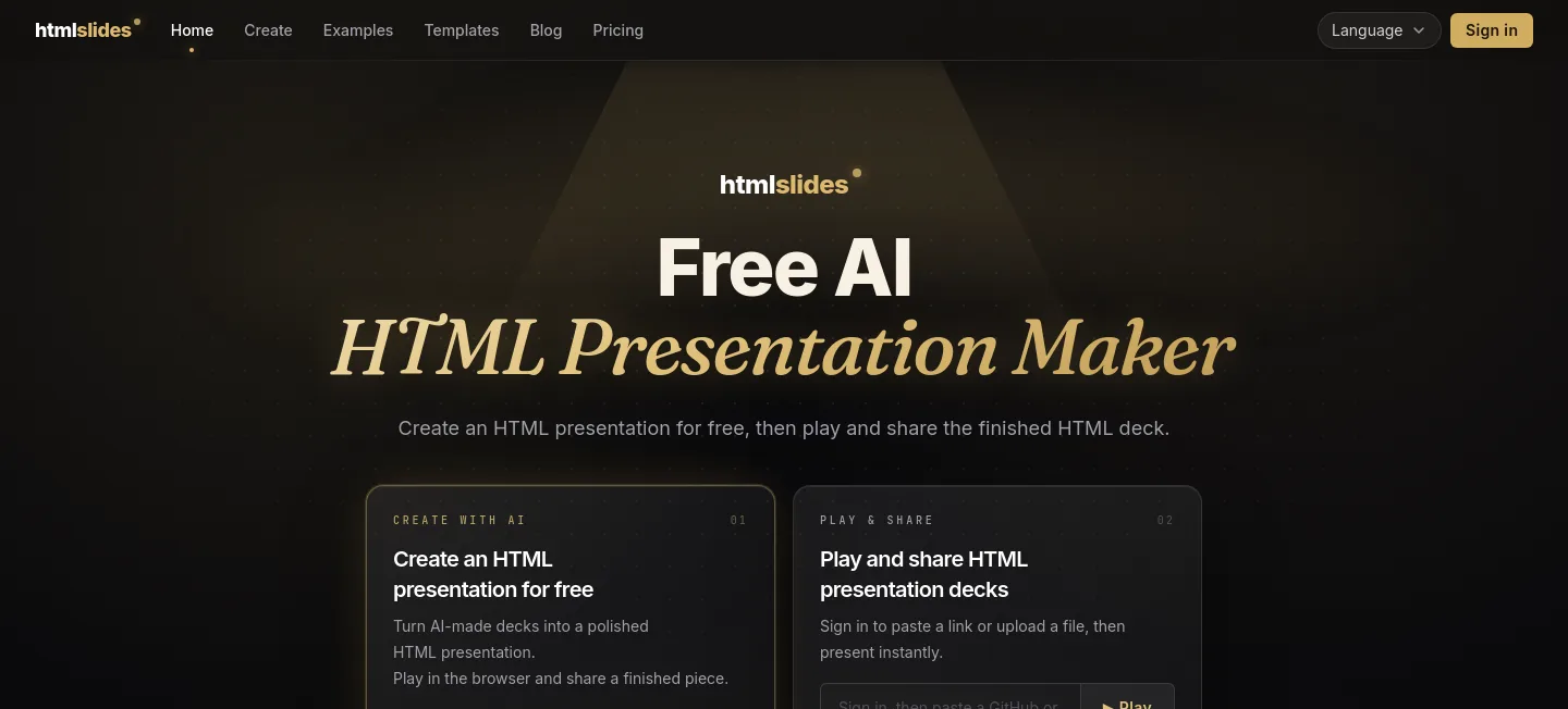 htmlslides.ai — a measured funnel